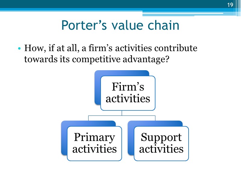 Porter’s value chain How, if at all, a firm’s activities contribute towards its competitive